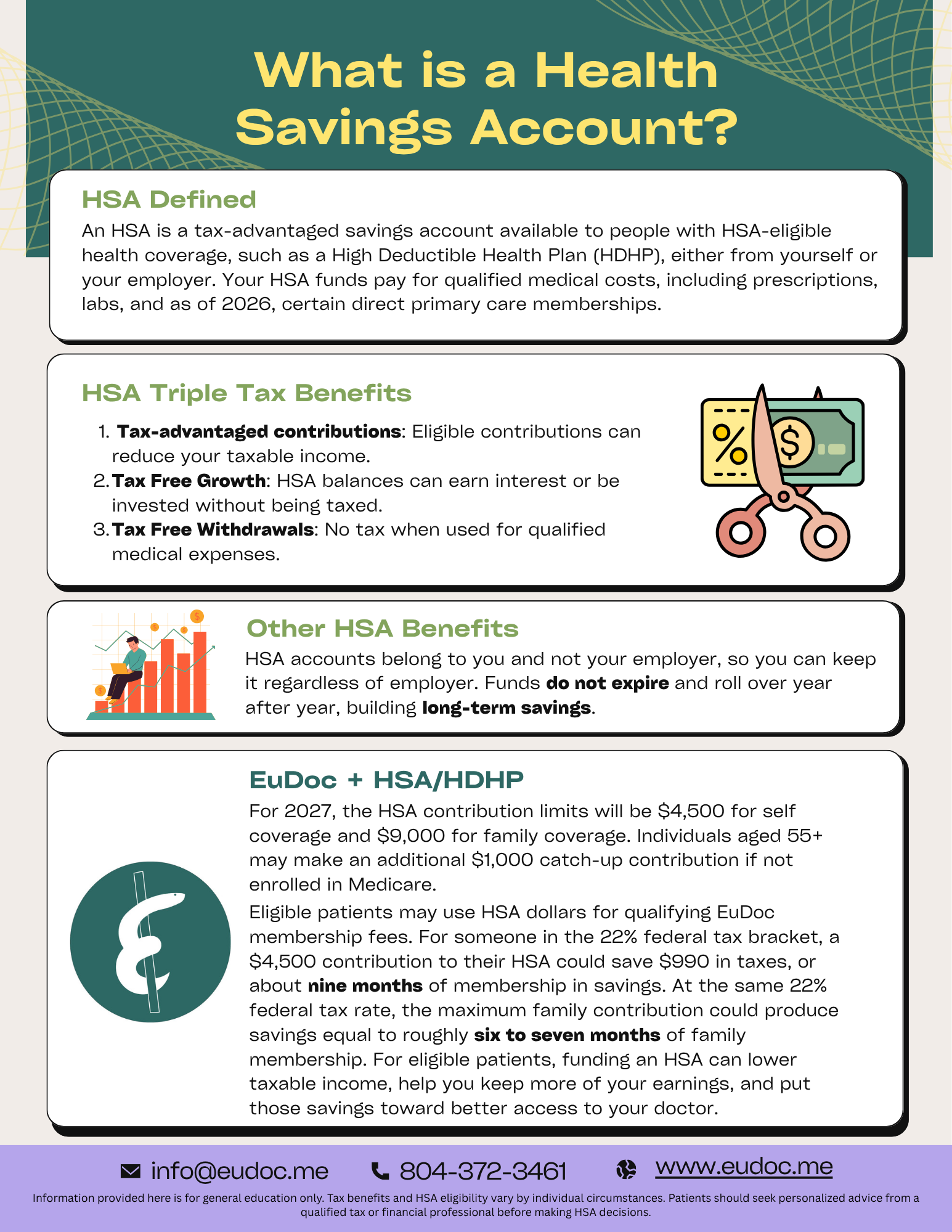 HSA and Direct Primary Care guide cover